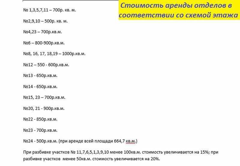 Сдать помещение свободного назначения за 1 320 000 рублей на г. Астрахань, Советский район, ул. Боевая, 132лит6