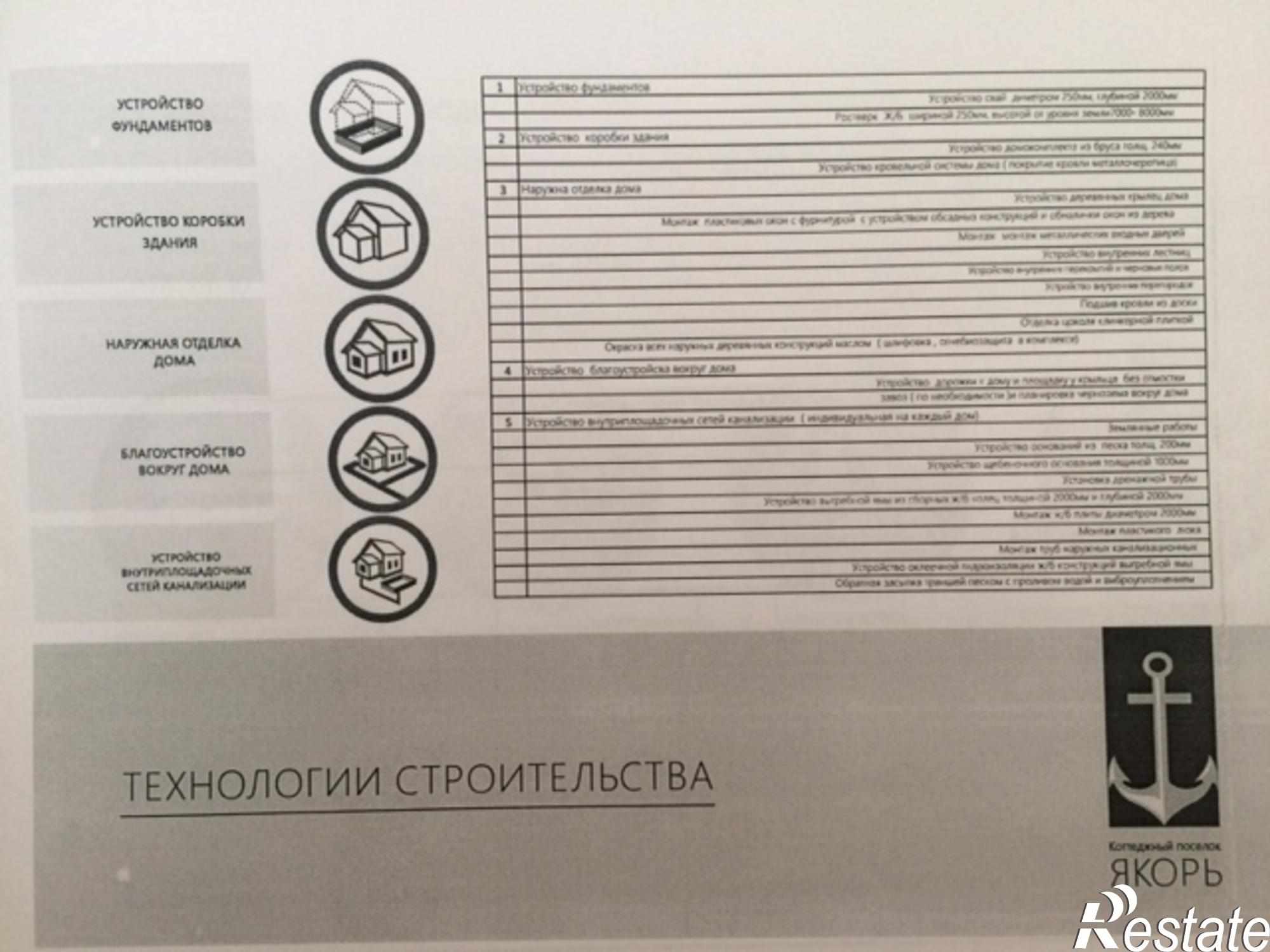 Купить землю, земельный участок за 70 000 000 рублей на Федоровские луга проезд