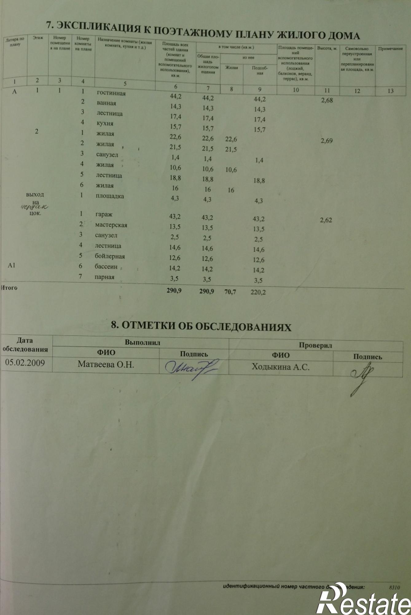 Купить торговое помещение за 15 000 000 рублей на ул. Верхняя Логовая, д. 16