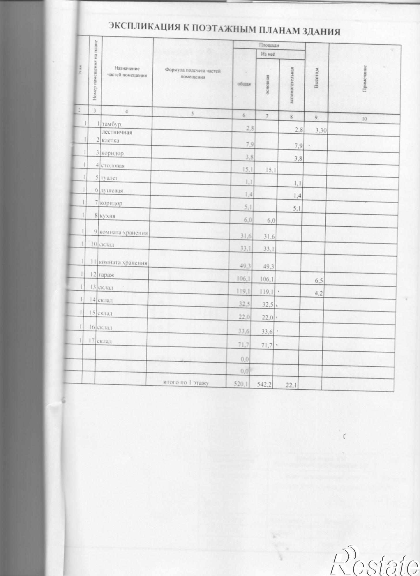 Купить складское помещение за 12 000 000 рублей на ул. Астраханская, д. 11