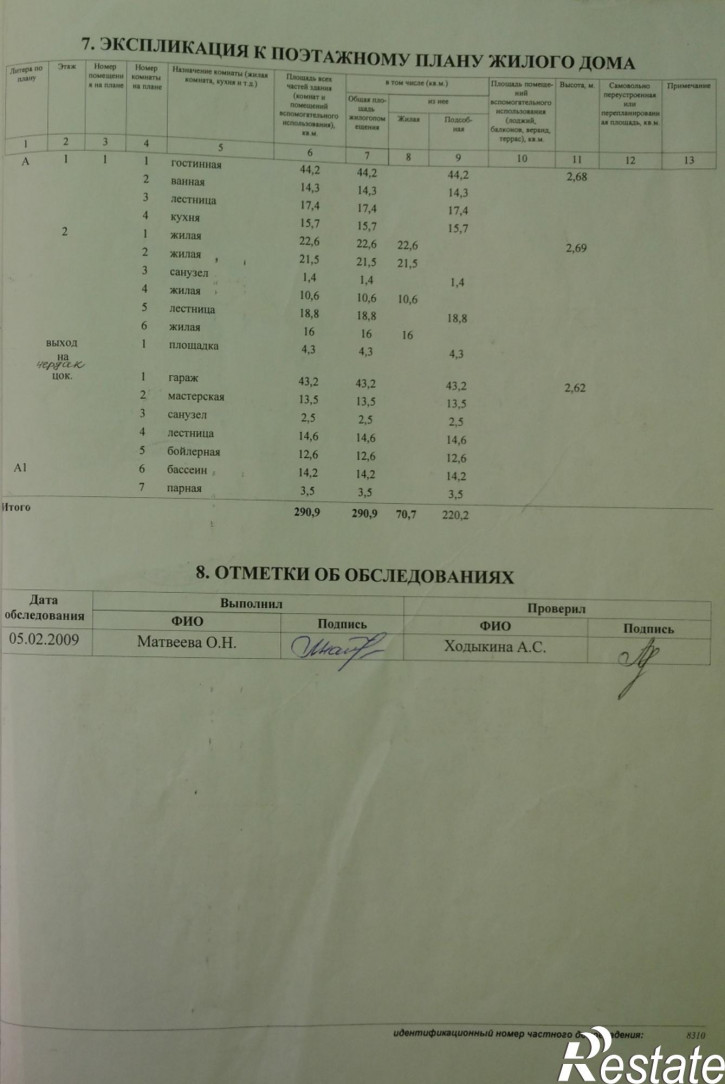 Торговое помещение ул. Верхняя Логовая, д. 16