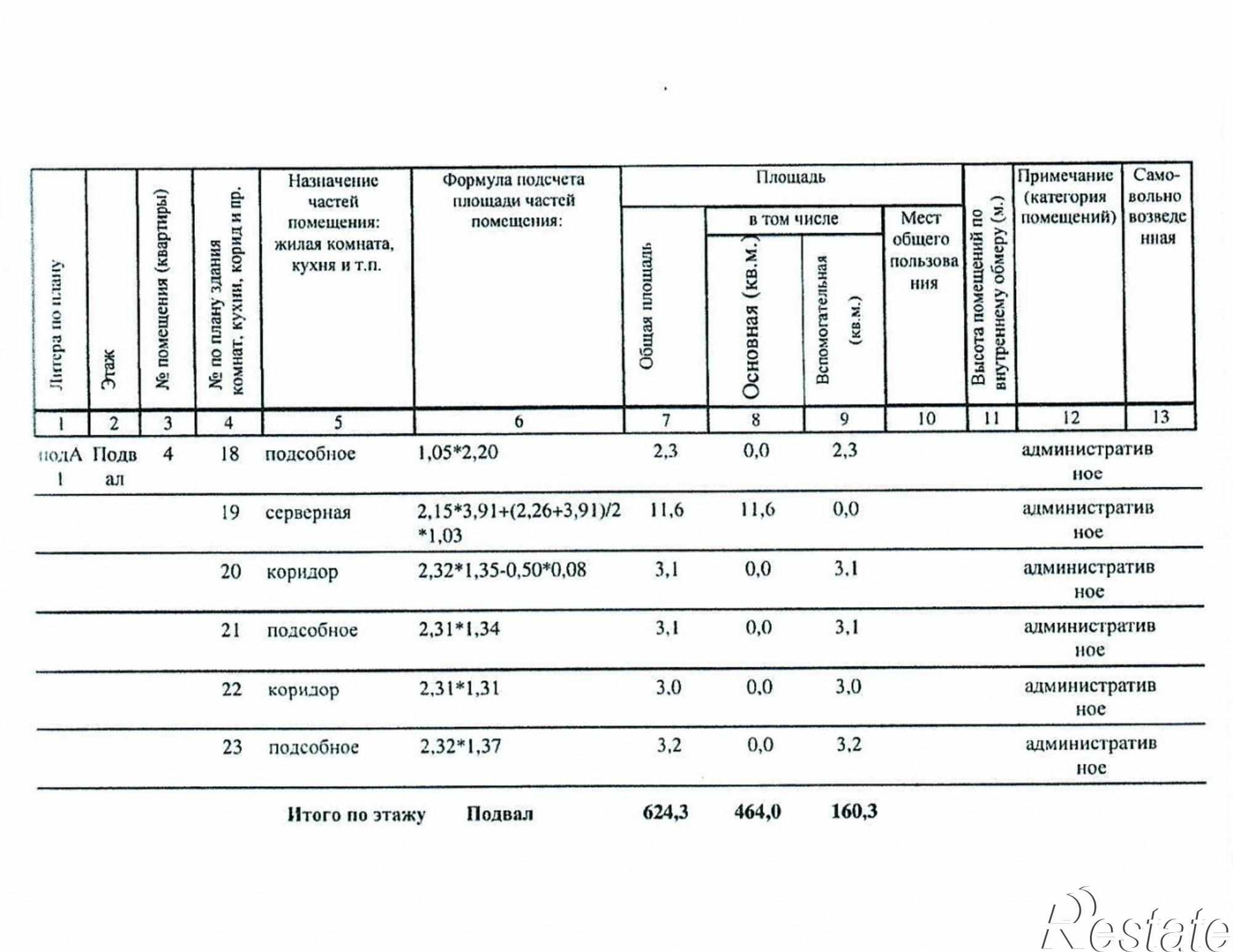 Сдать складское помещение за 125 000 рублей на ул. Им. Баумана, д. 333/15