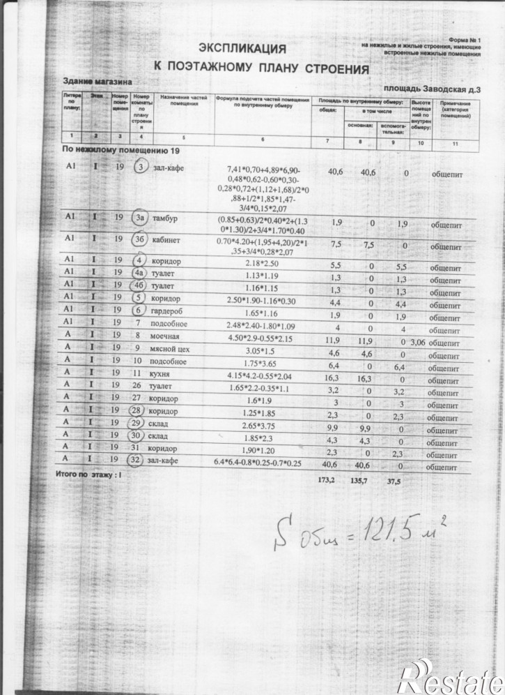 Торговое помещение пл. Заводская, д. ??