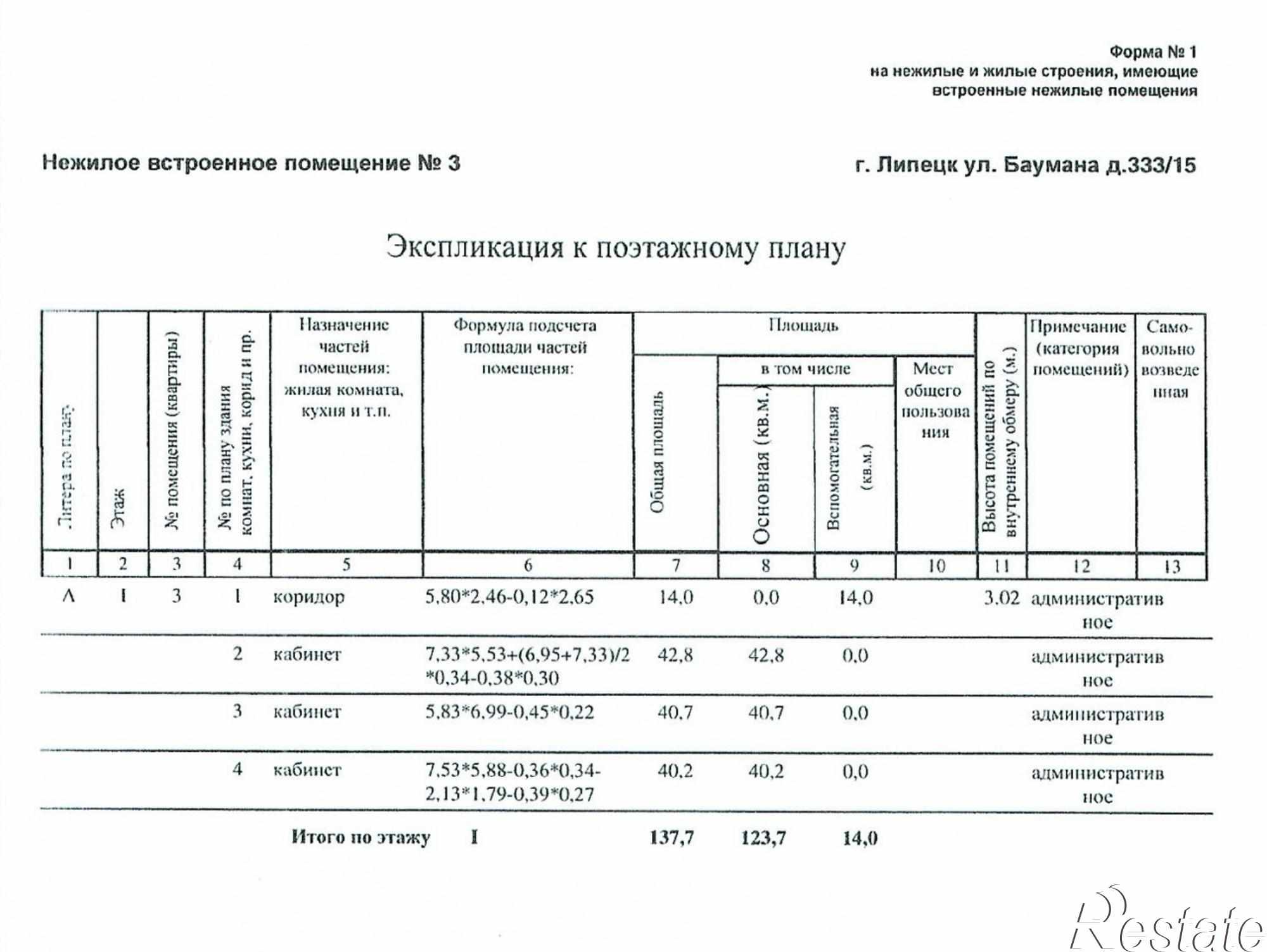 Купить офис, помещение под офис за 2 754 000 рублей на ул. Им. Баумана, д. 333/15