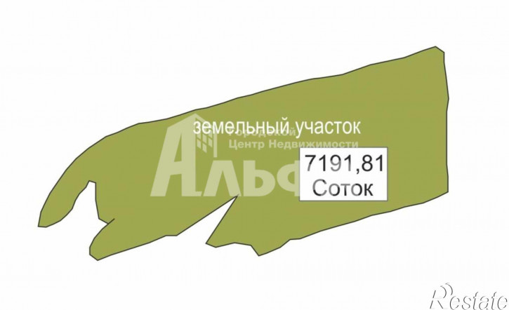 Земельный участок территория Домнино