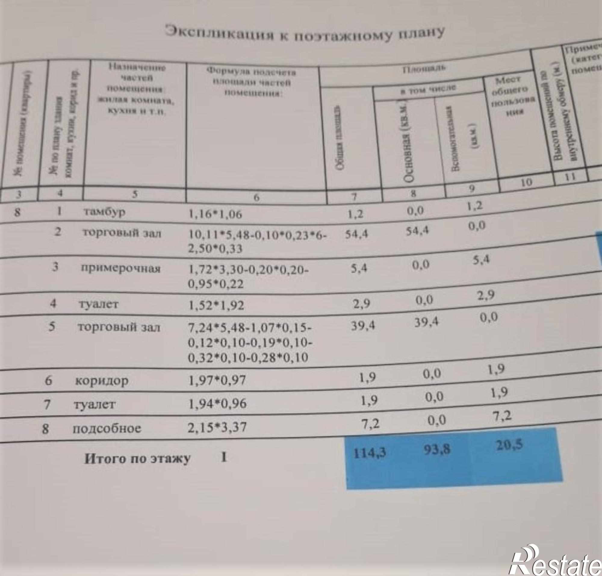 Сдать торговое помещение за 80 000 рублей на ул. Первомайская, д. 80