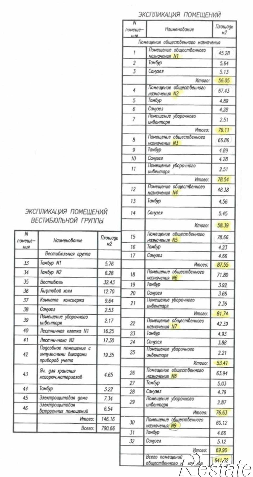 Купить торговое помещение за 3 844 500 рублей на ул. Осканова, д. 7