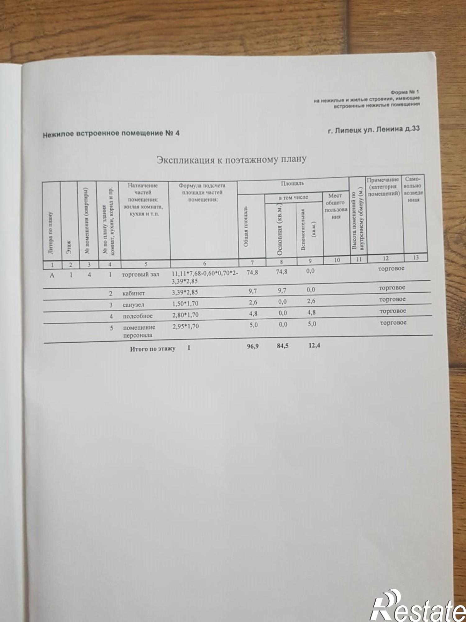 Сдать офис, помещение под офис за 80 000 рублей на ул. Ленина, д. 33