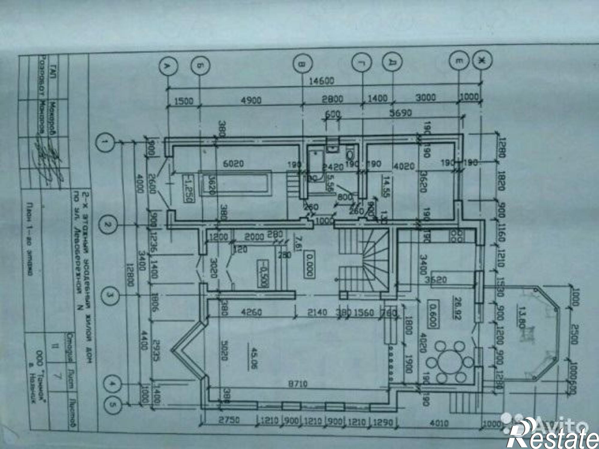 Купить дачу, дом, коттедж за 8 000 000 рублей на Нальчик