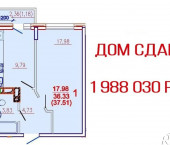 1-комн, 38кв м, этаж 10/17 им Евгении Жигуленко 11/2