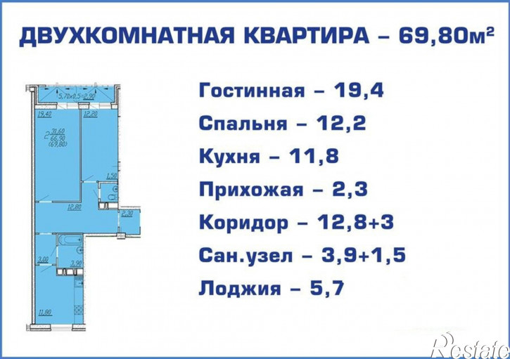 2-комн квартира им Дмитрия Благоева 62/1