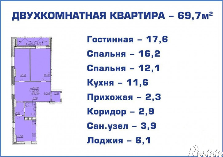 2-комн квартира им Дмитрия Благоева 62/1