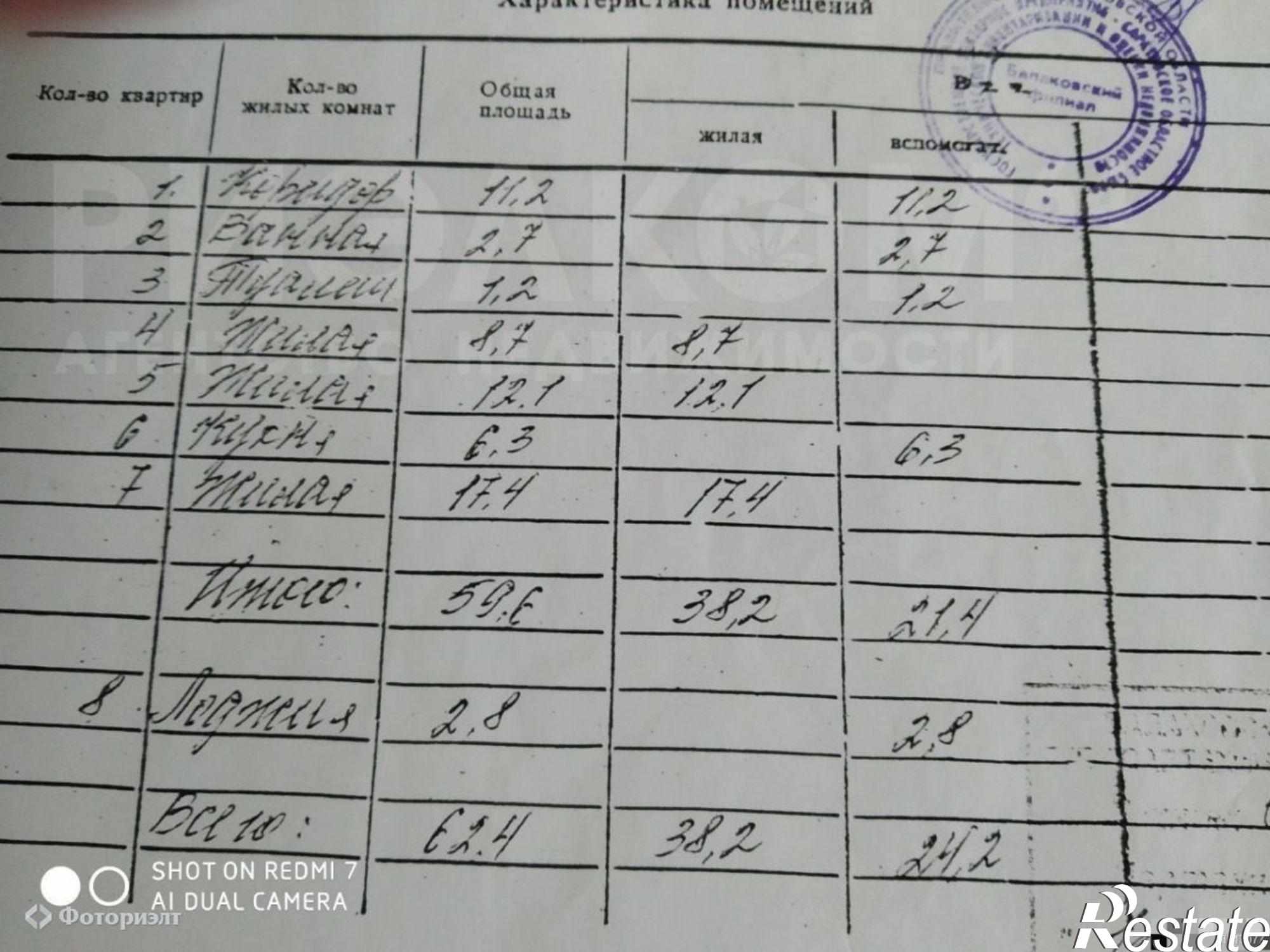 Купить квартиру за 1 610 000 рублей на Шевченко ул, 46