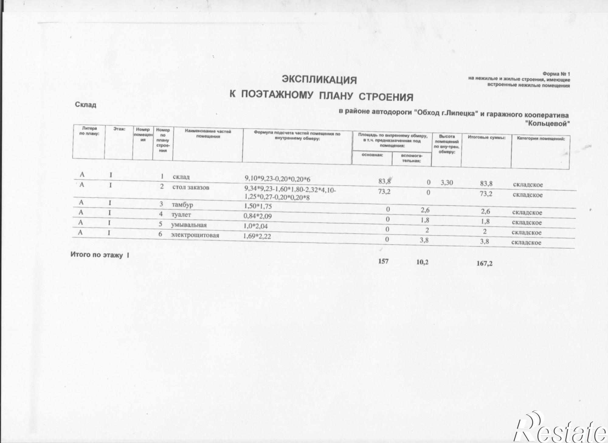 Купить торговое помещение за 25 000 000 рублей на ул. Юношеская, д. ст 55б