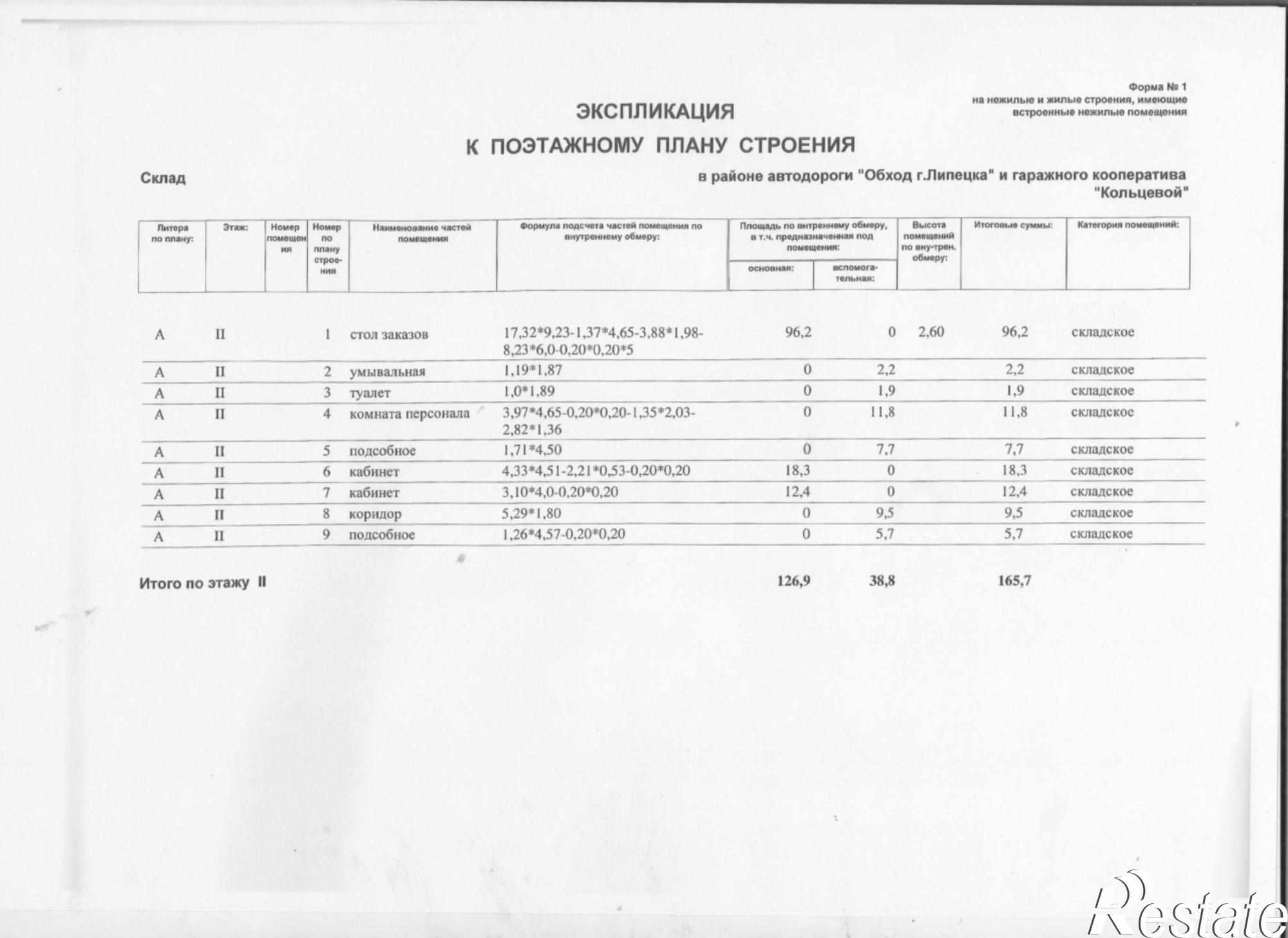 Купить торговое помещение за 25 000 000 рублей на ул. Юношеская, д. ст 55б