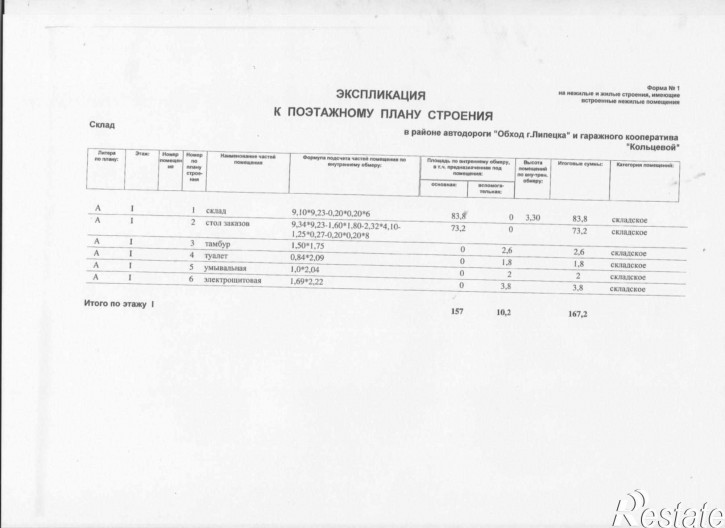 Торговое помещение ул. Юношеская, д. ст 55б