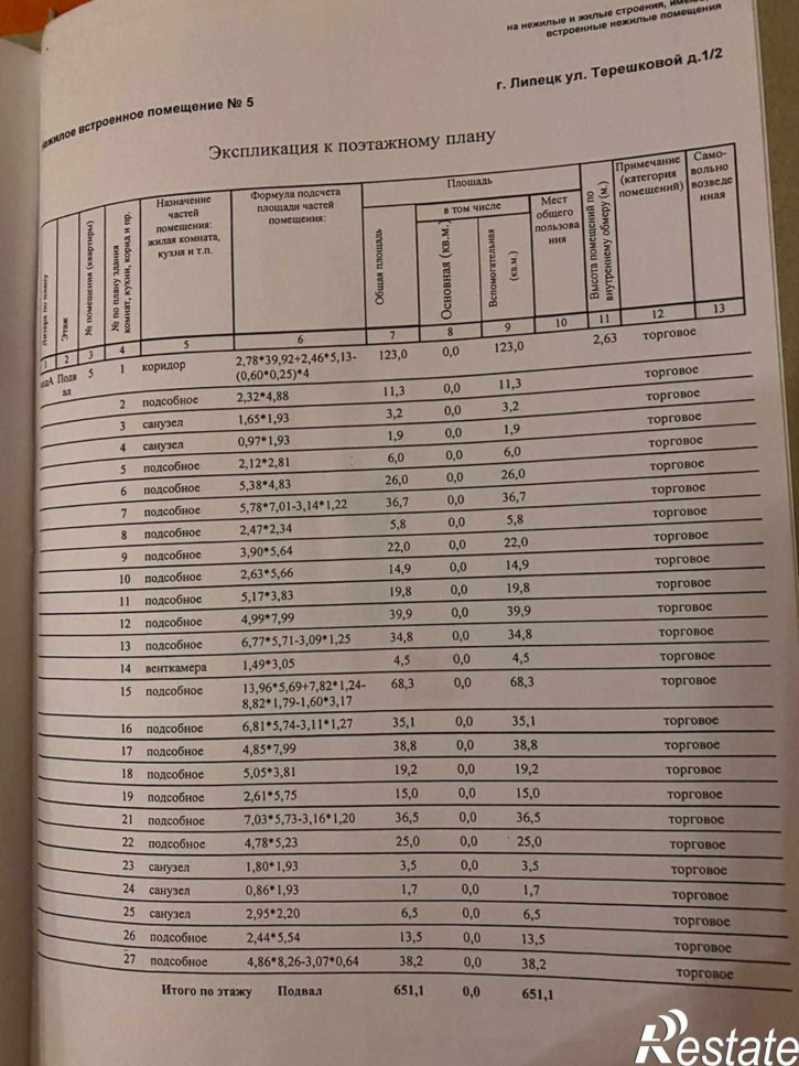 Склад ул. Валентины Терешковой, д. 1/2