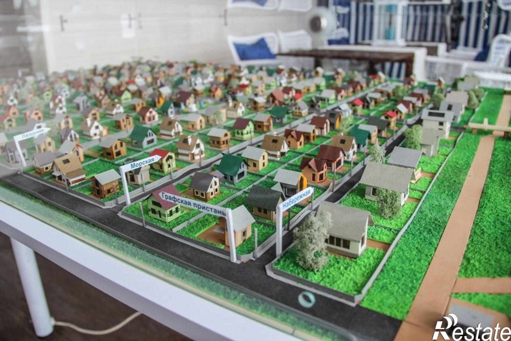 Купить землю, земельный участок за 800 000 рублей на пляжная