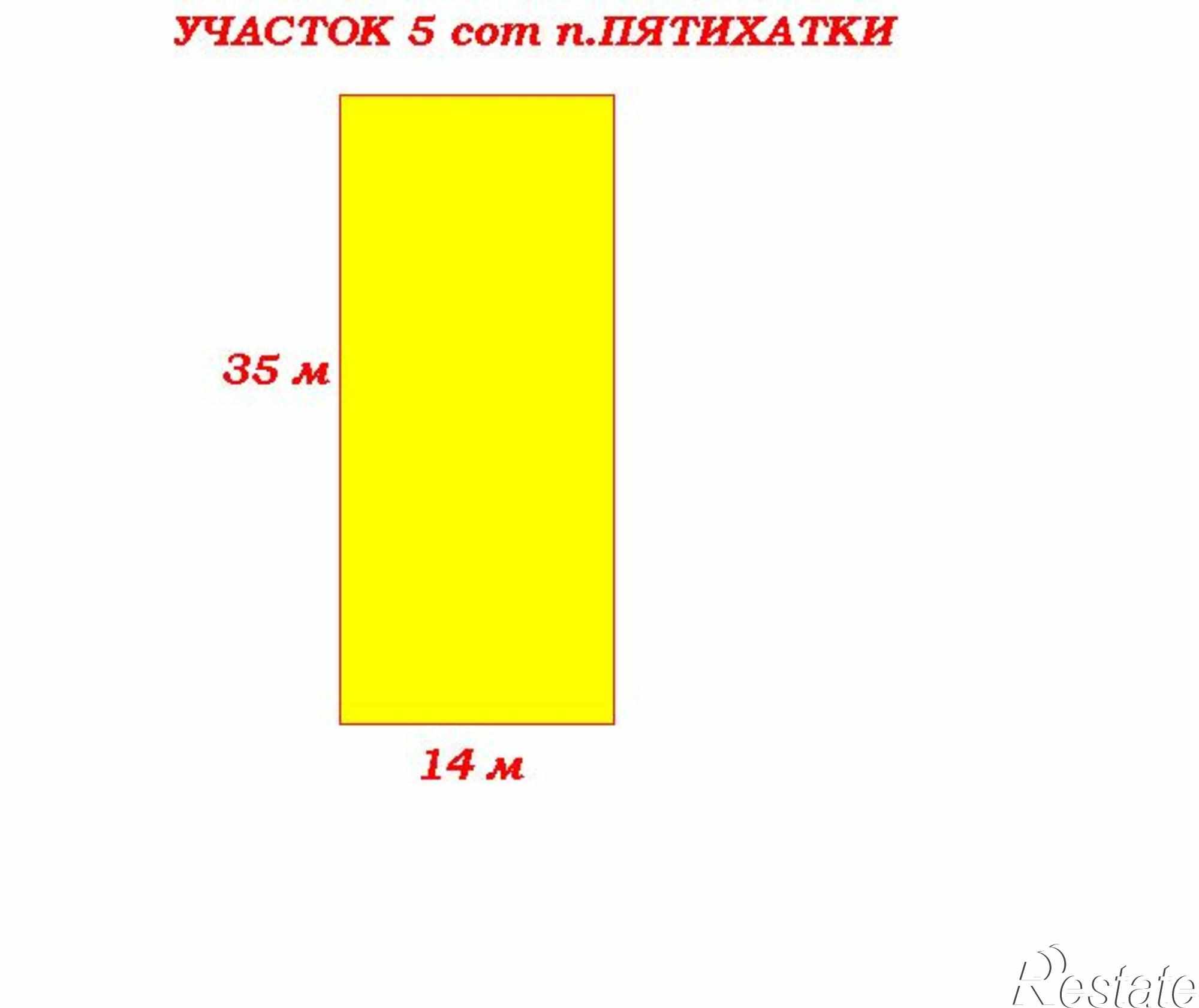 Купить землю, земельный участок за 1 500 000 рублей на п. Пятихатки
