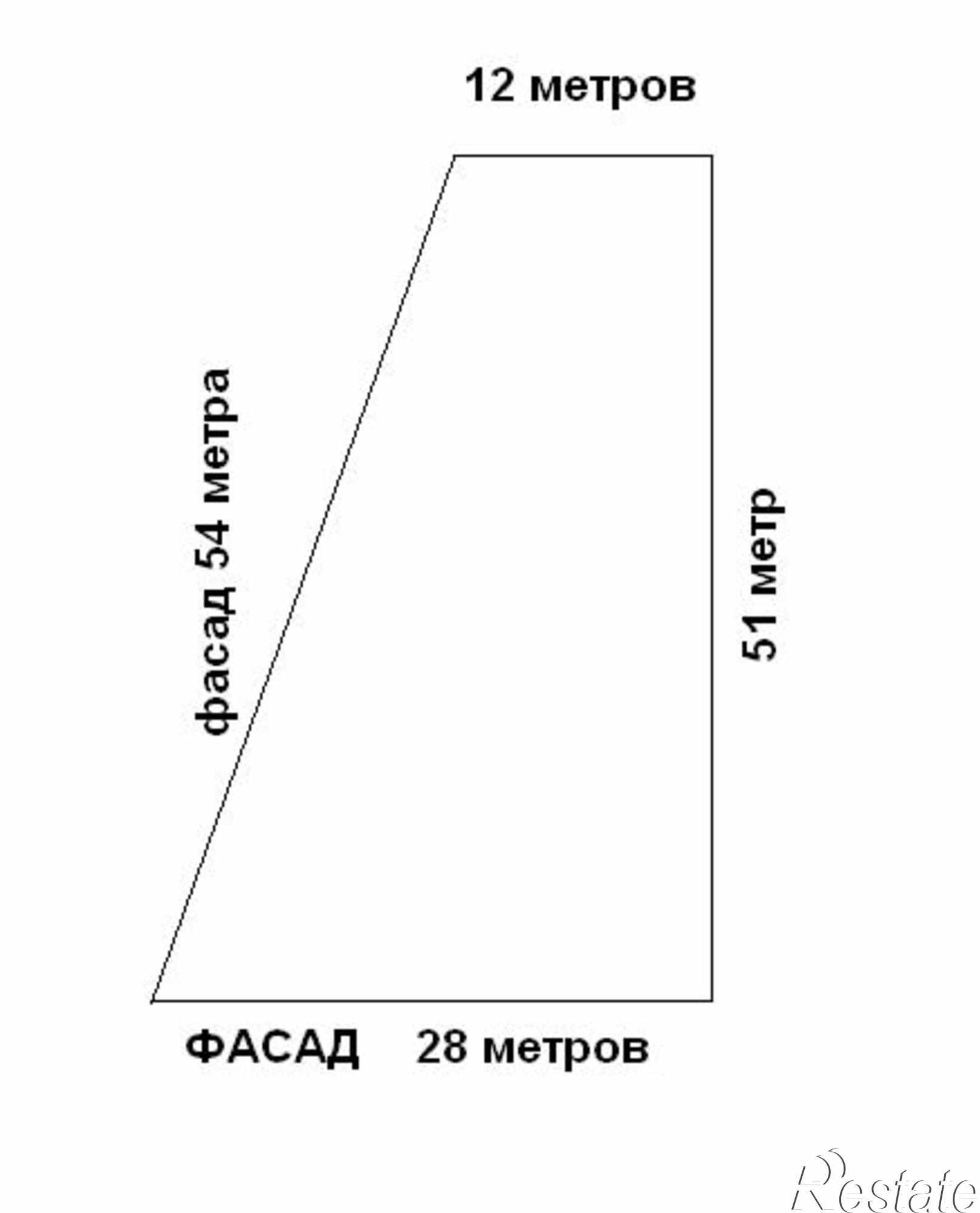 Купить землю, земельный участок за 3 500 000 рублей на п. Витязево