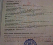 земля 12 сот Первомайская ул