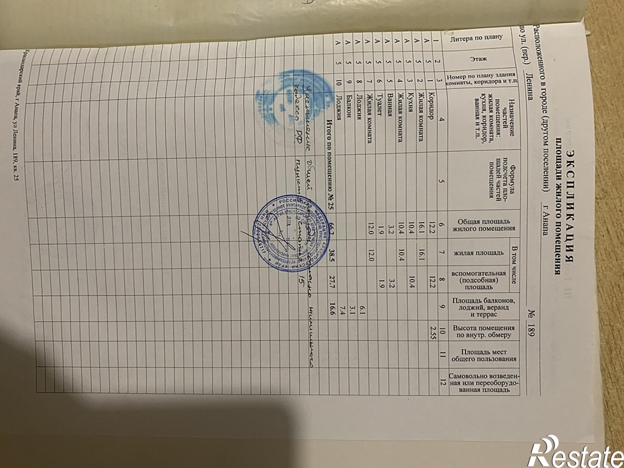 Купить квартиру за 8 900 000 рублей на улица Ленина, 189