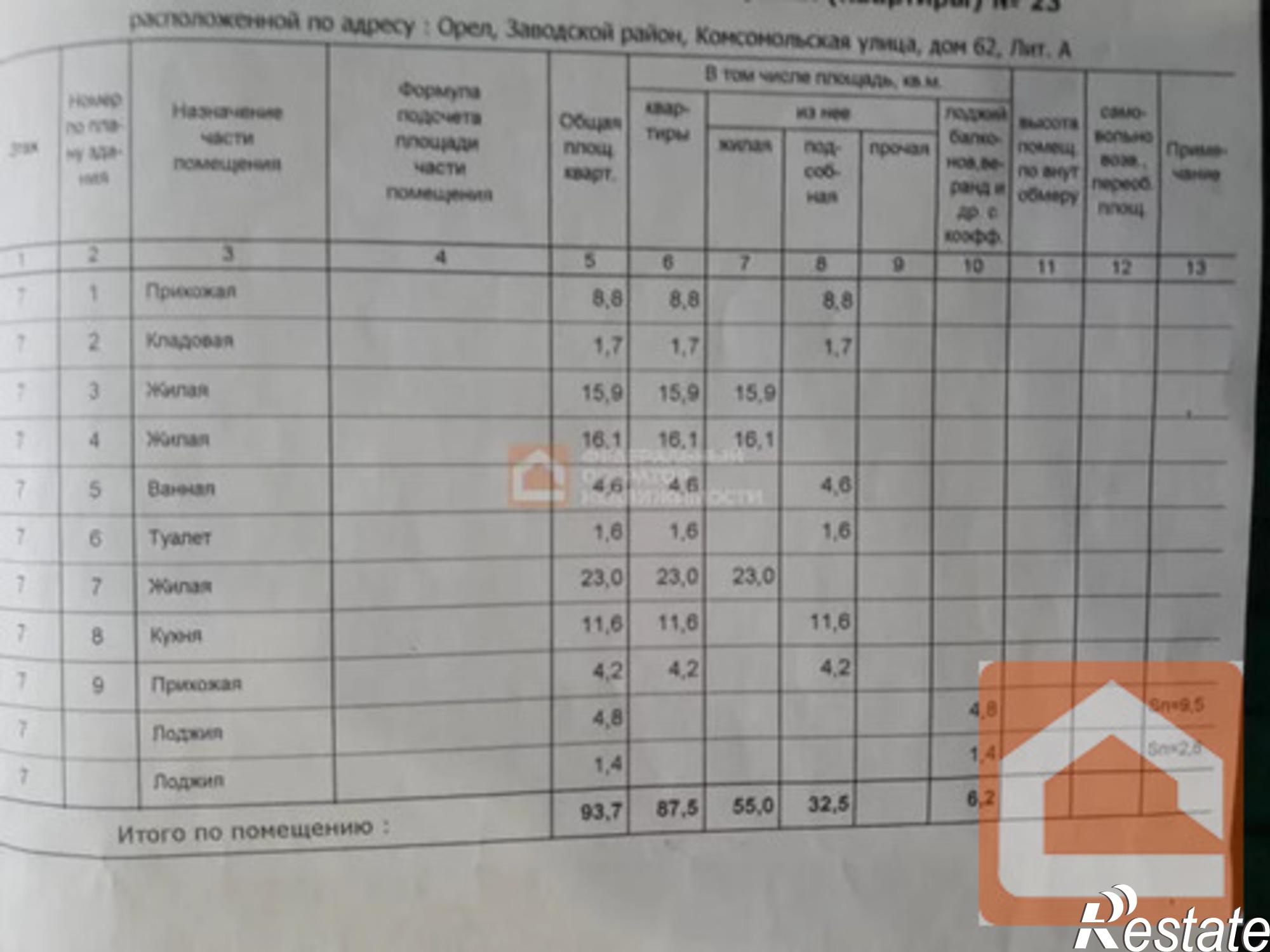 Купить квартиру за 6 960 000 рублей на ул. Комсомольская