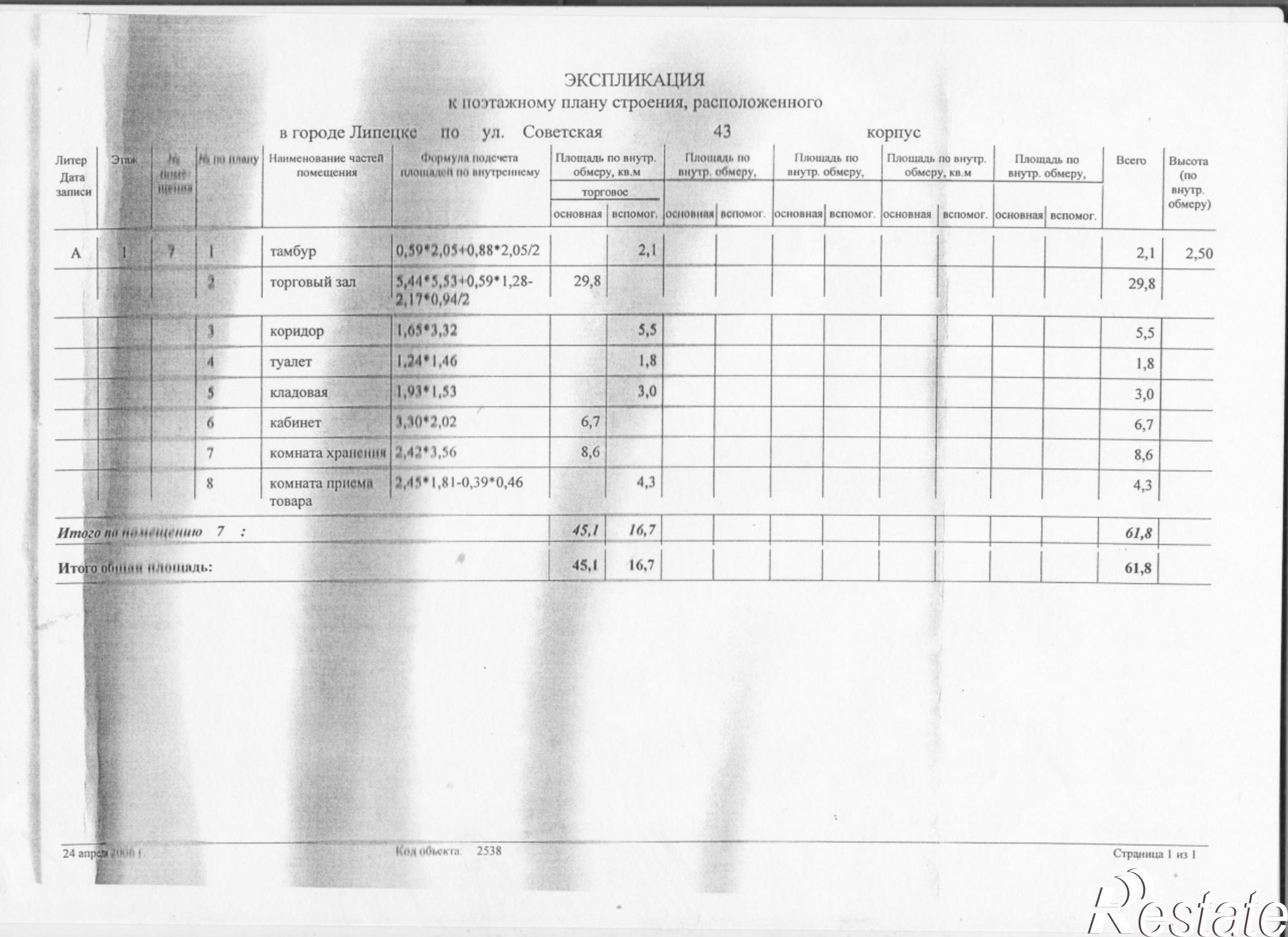 Сдать торговое помещение за 55 000 рублей на ул. Советская, д. 43