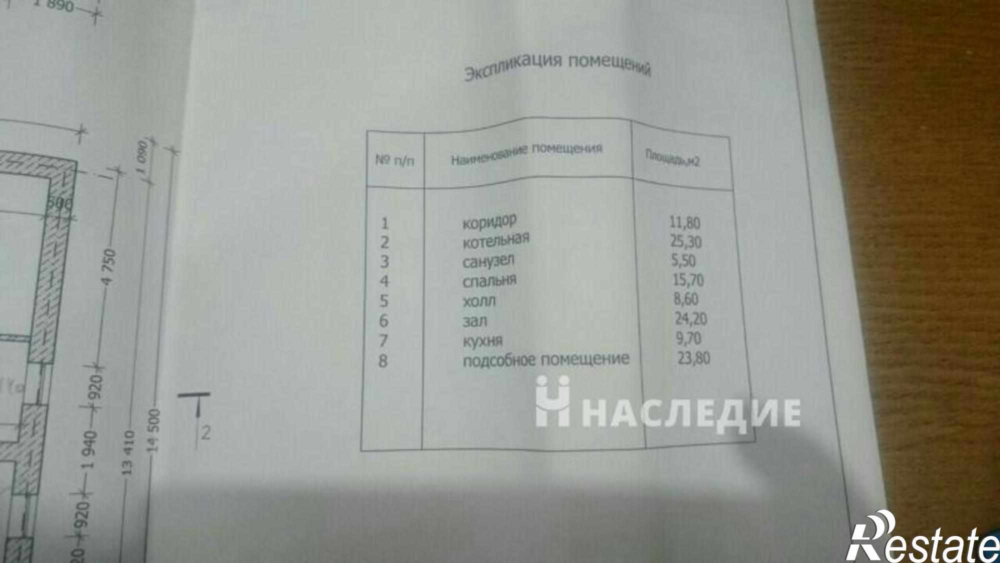 Купить дачу, дом, коттедж за 15 000 000 рублей на Снеговой пер, д. 30