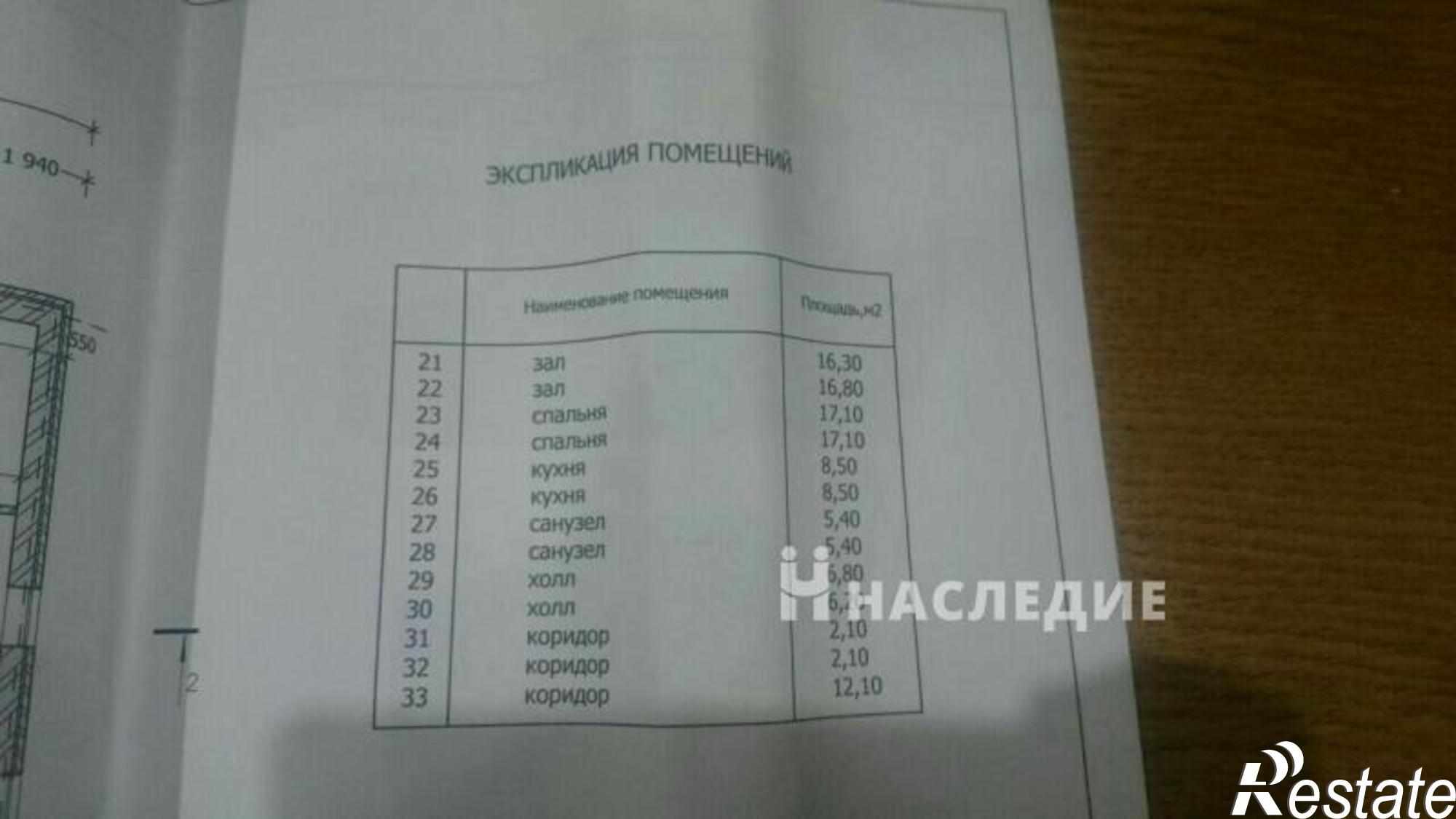 Купить дачу, дом, коттедж за 15 000 000 рублей на Снеговой пер, д. 30
