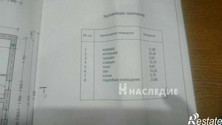 Коттедж/дом Снеговой пер, д. 30