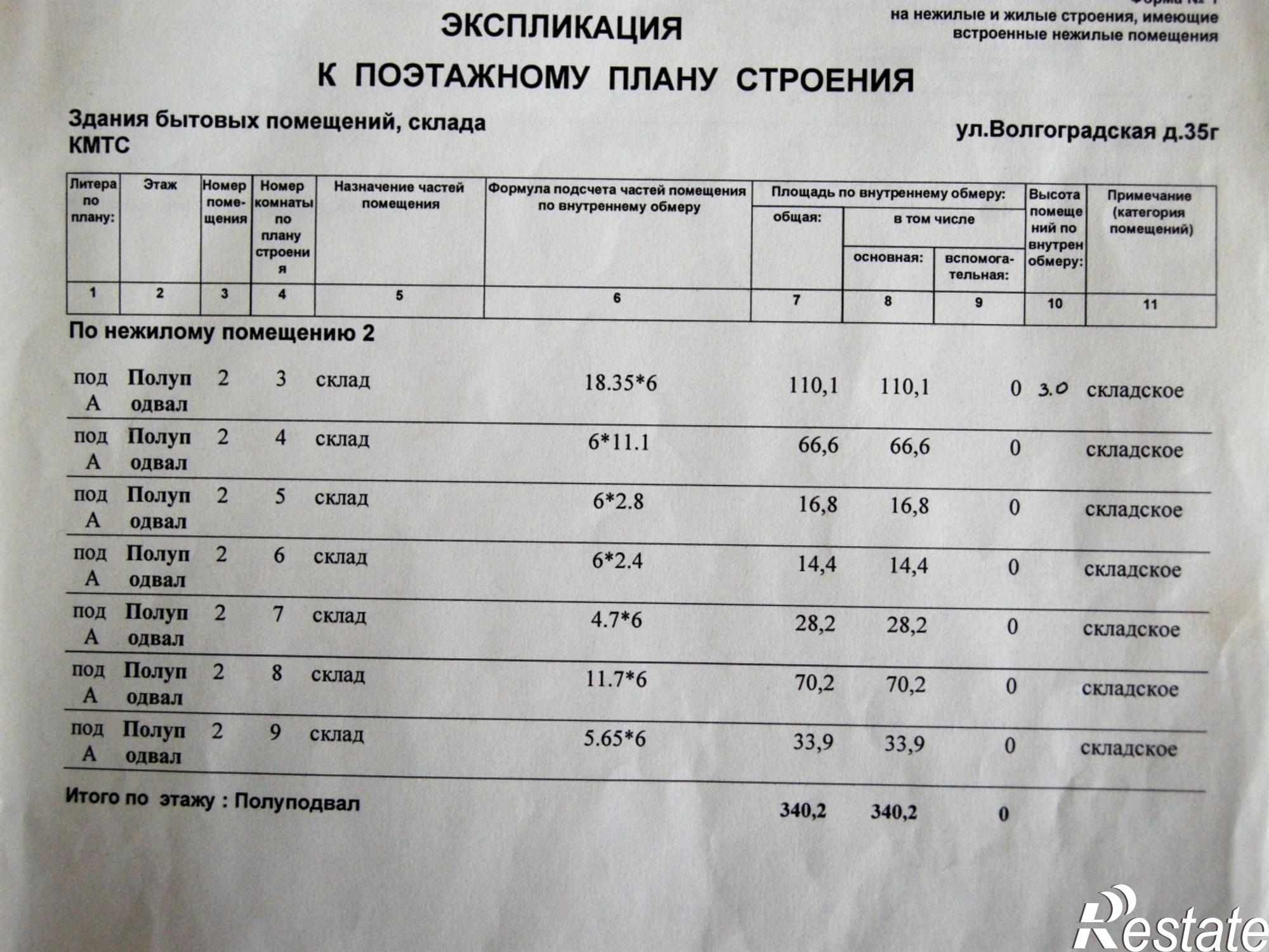 Сдать складское помещение за 40 000 рублей на ул. Волгоградская, д. 35г