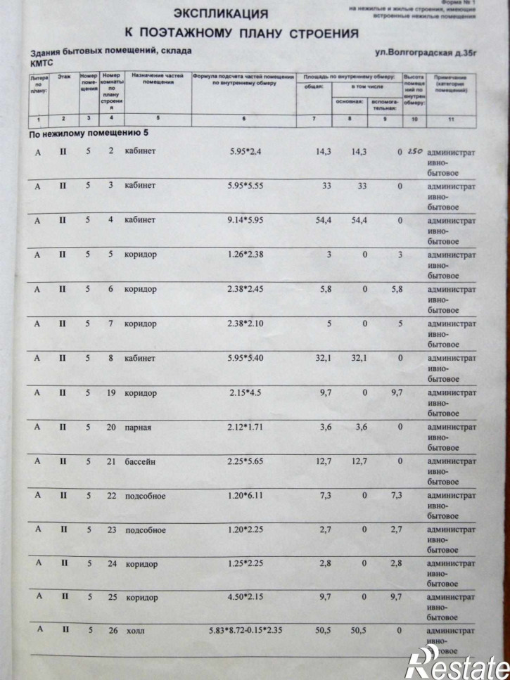 Офис ул. Волгоградская, д. 35г