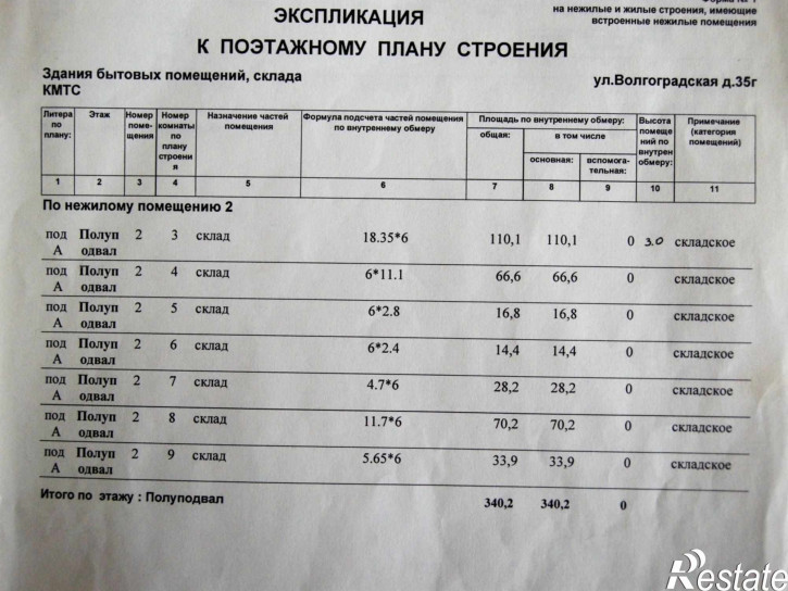 Склад ул. Волгоградская, д. 35г