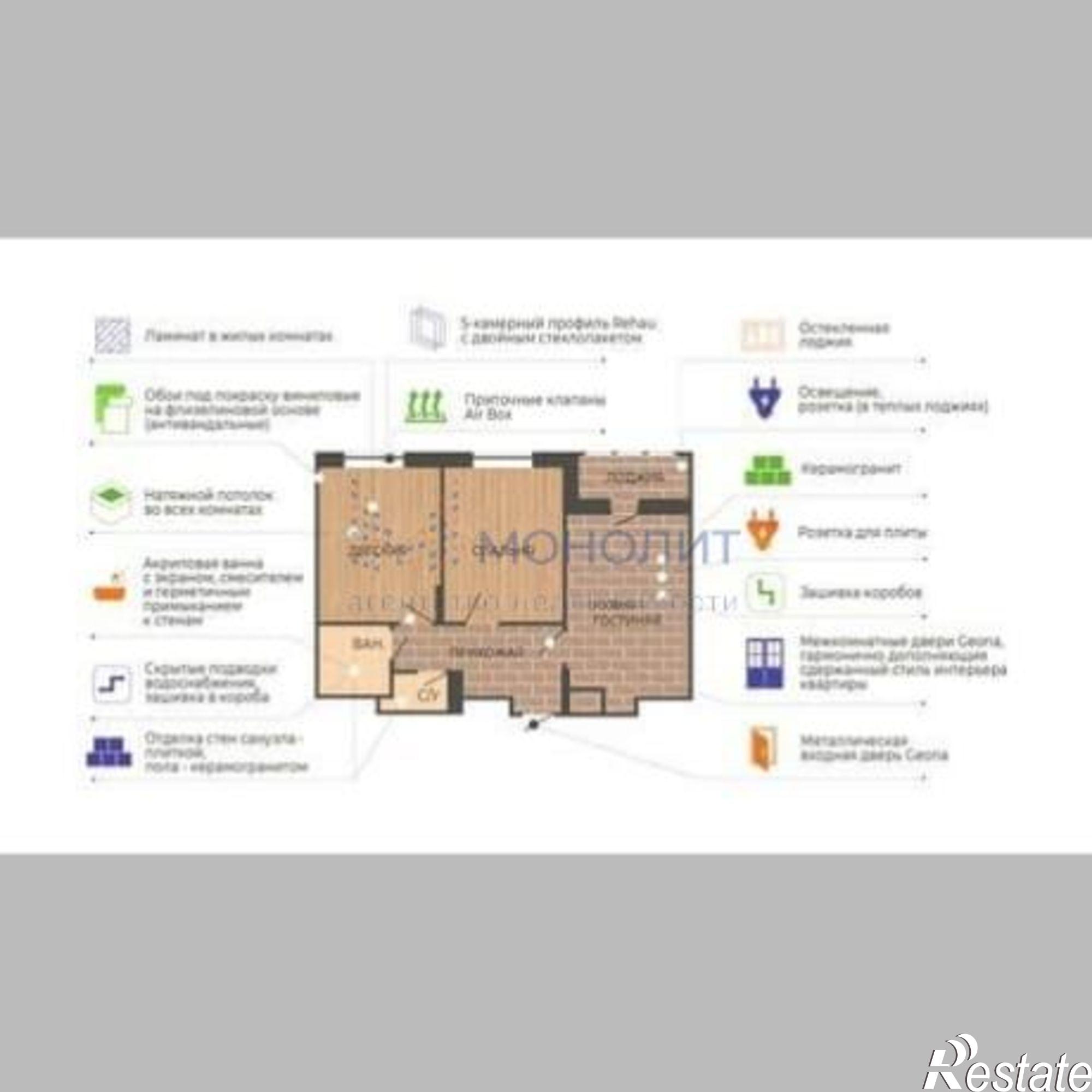 Купить квартиру за 5 247 020 рублей на Культуры ул, 107