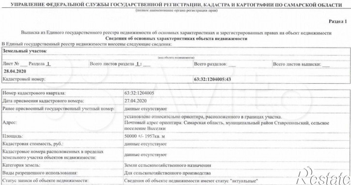 Земельный участок Выселки село