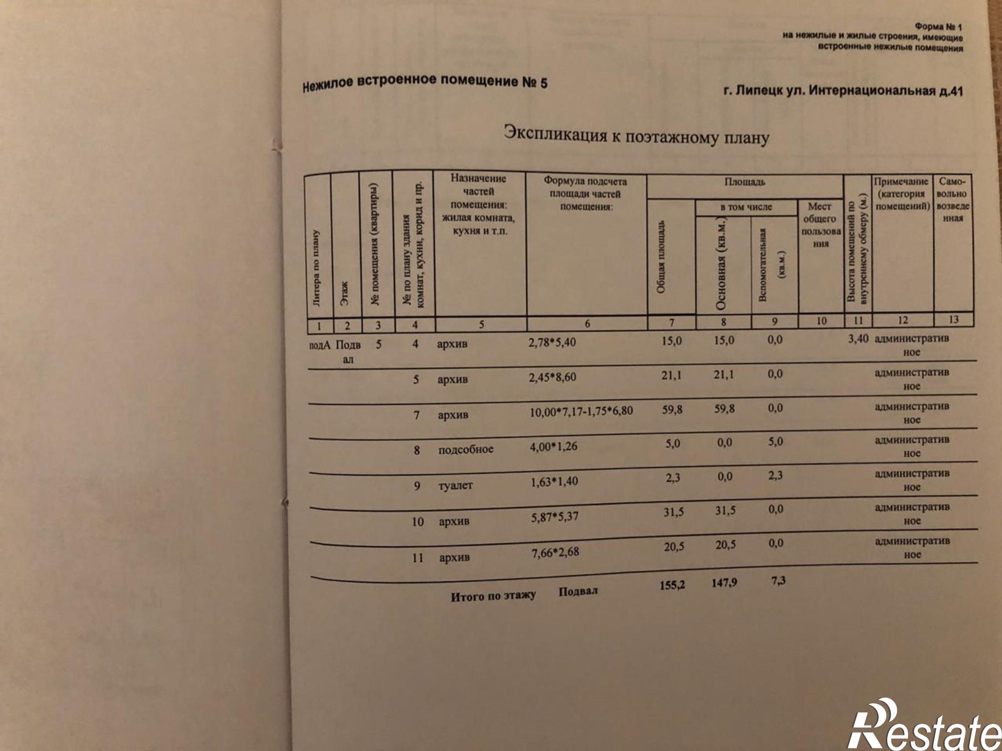 Купить торговое помещение за 4 500 000 рублей на ул. Интернациональная, д. 41