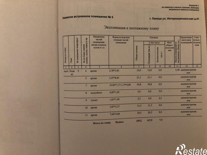 Торговое помещение ул. Интернациональная, д. 41