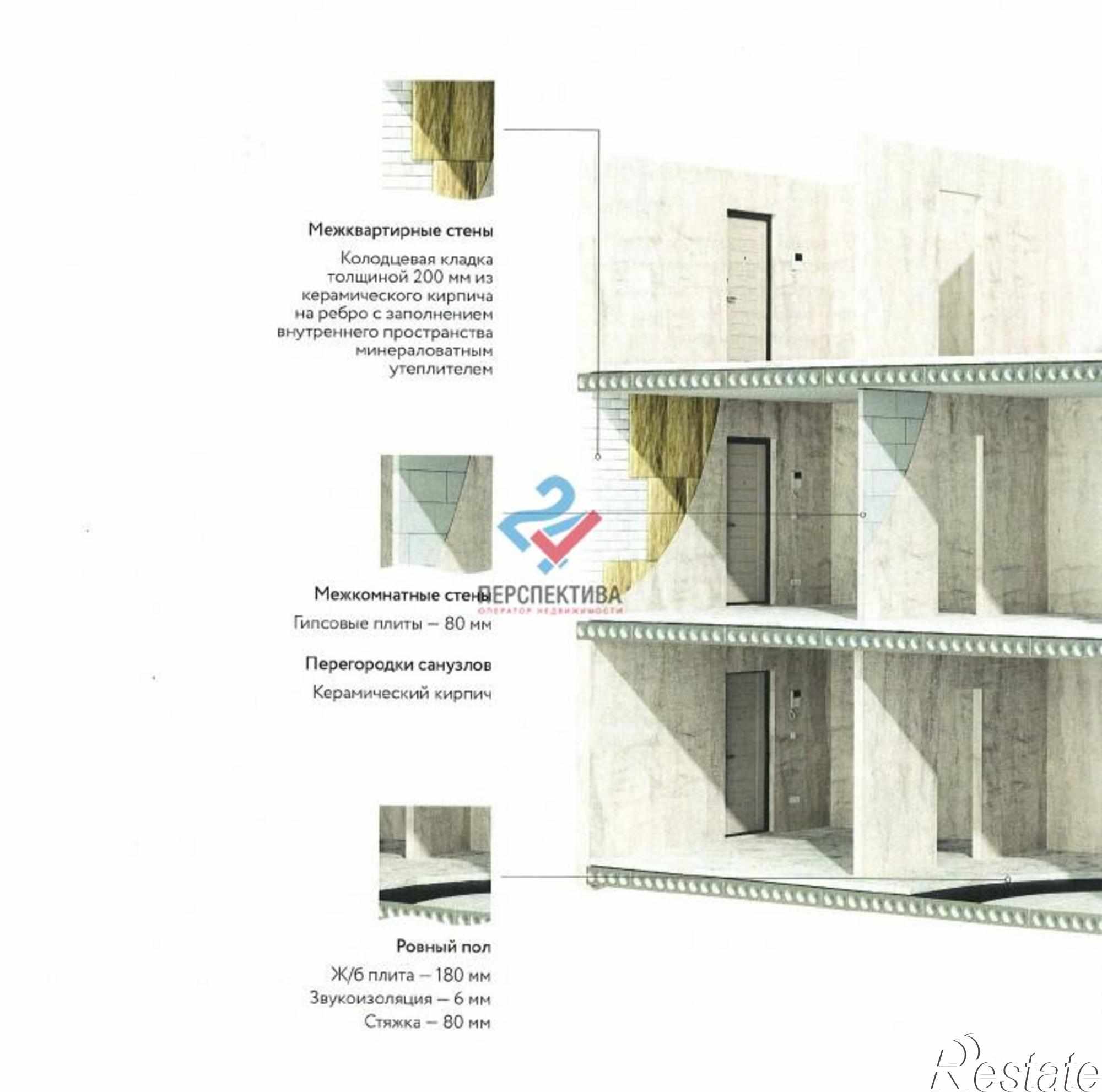 Купить квартиру за 3 263 610 рублей на 3-й проезд Рахманинова, 2