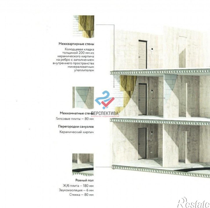 3-комн квартира в новом доме улица Рахманинова
