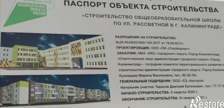 3-комн квартира Мирная ул, 2