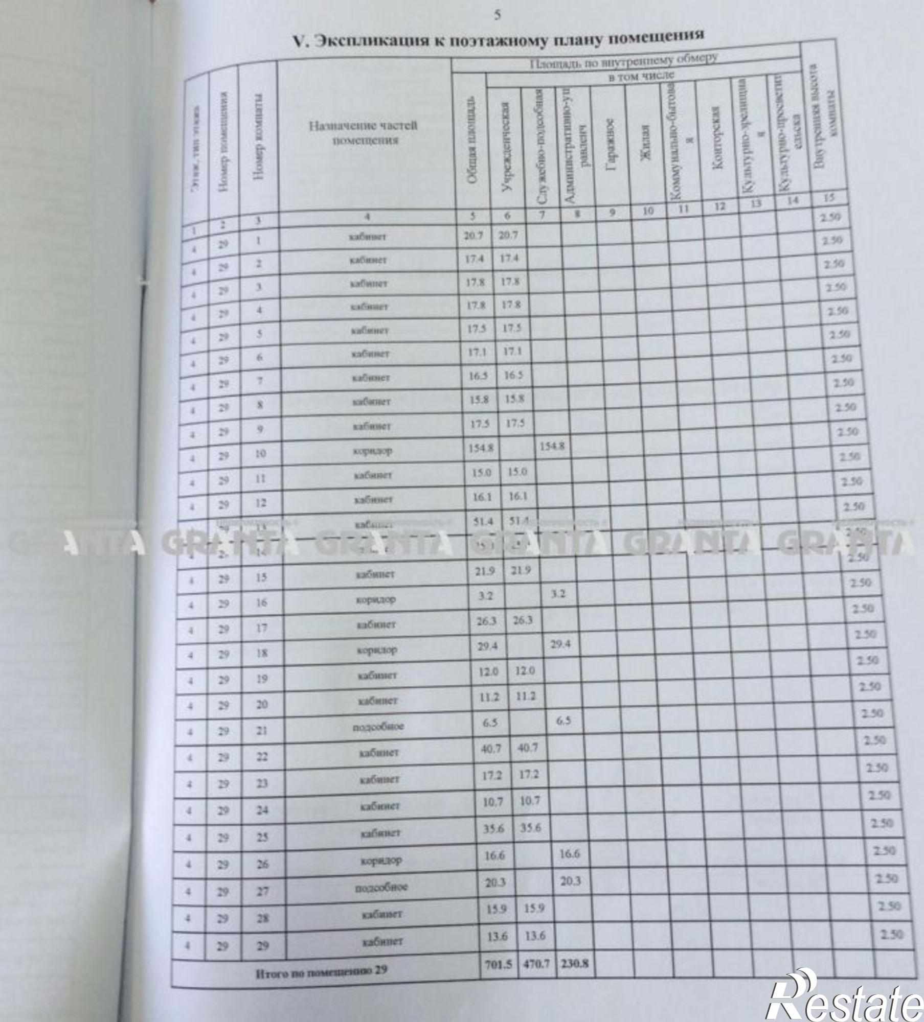 Сдать офис, помещение под офис за 292 500 рублей на ул Затонская, 32
