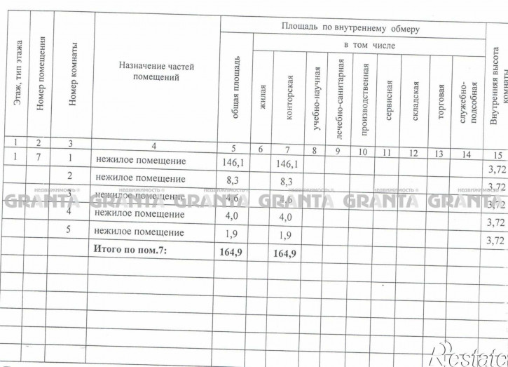 Помещение свободного назначения ул Взлетная, 5 стр. 1