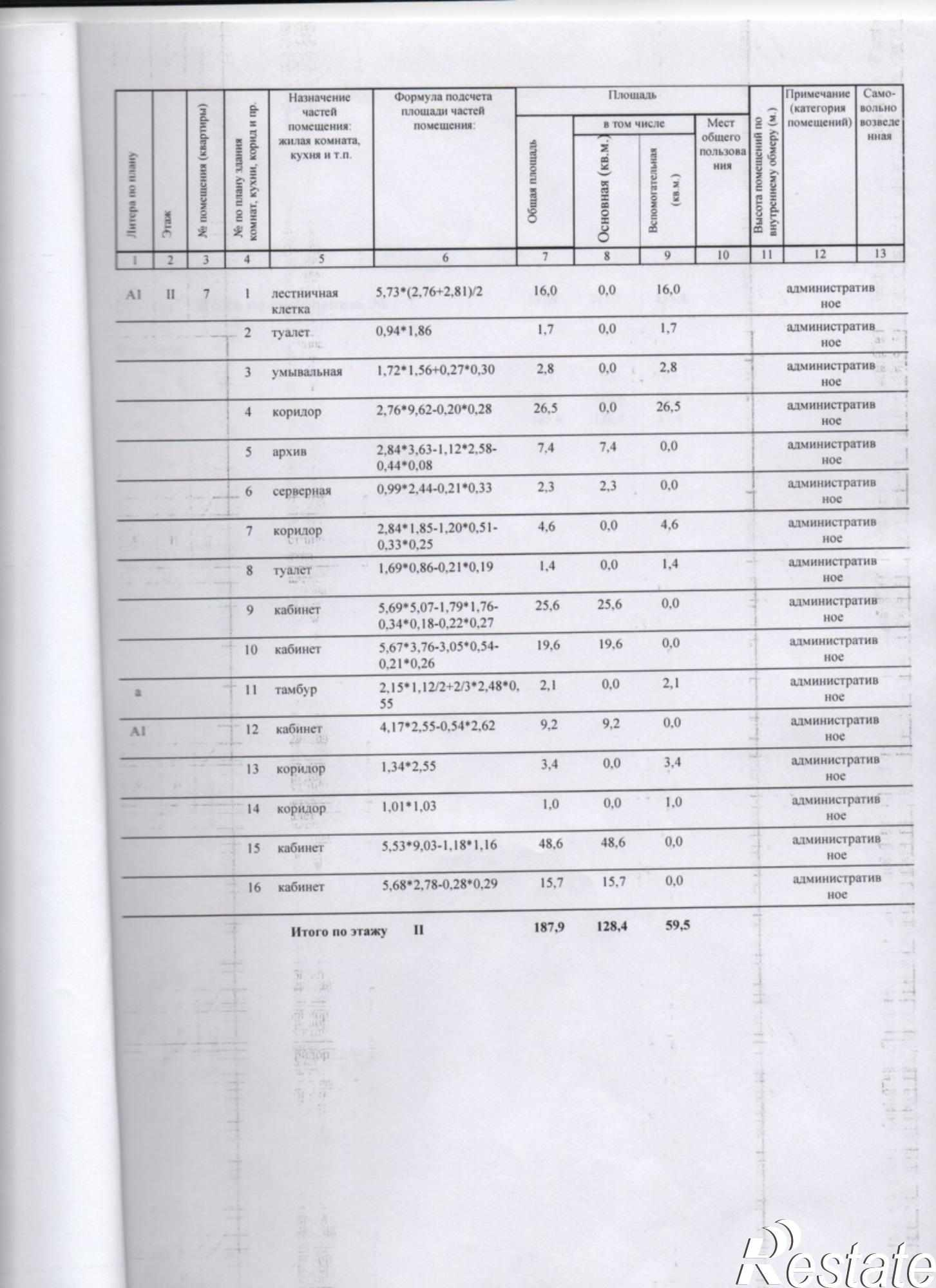 Сдать офис, помещение под офис за 114 000 рублей на ул. Космонавтов, д. 18/1