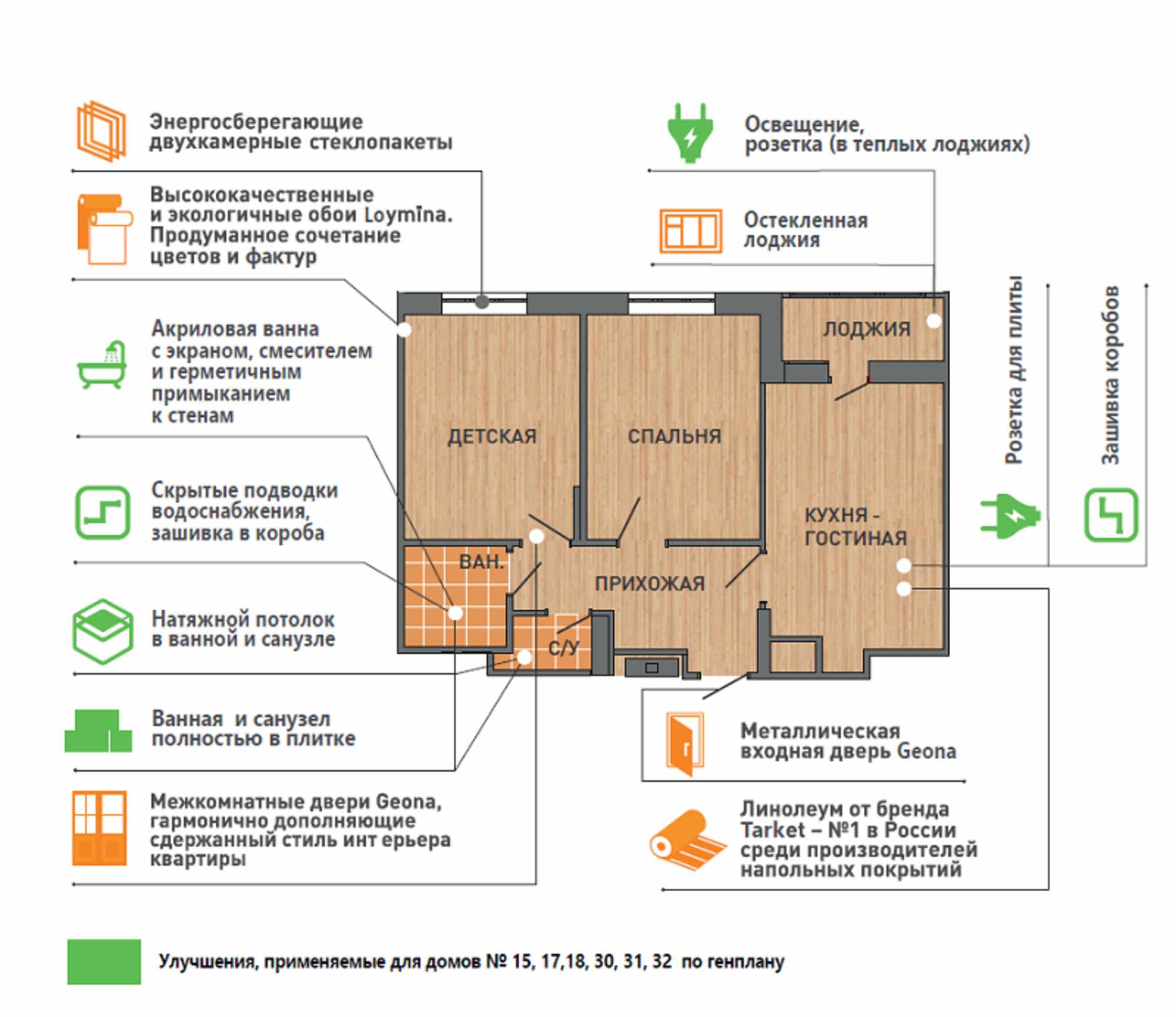 Купить квартиру за 6 141 060 рублей на Советский район