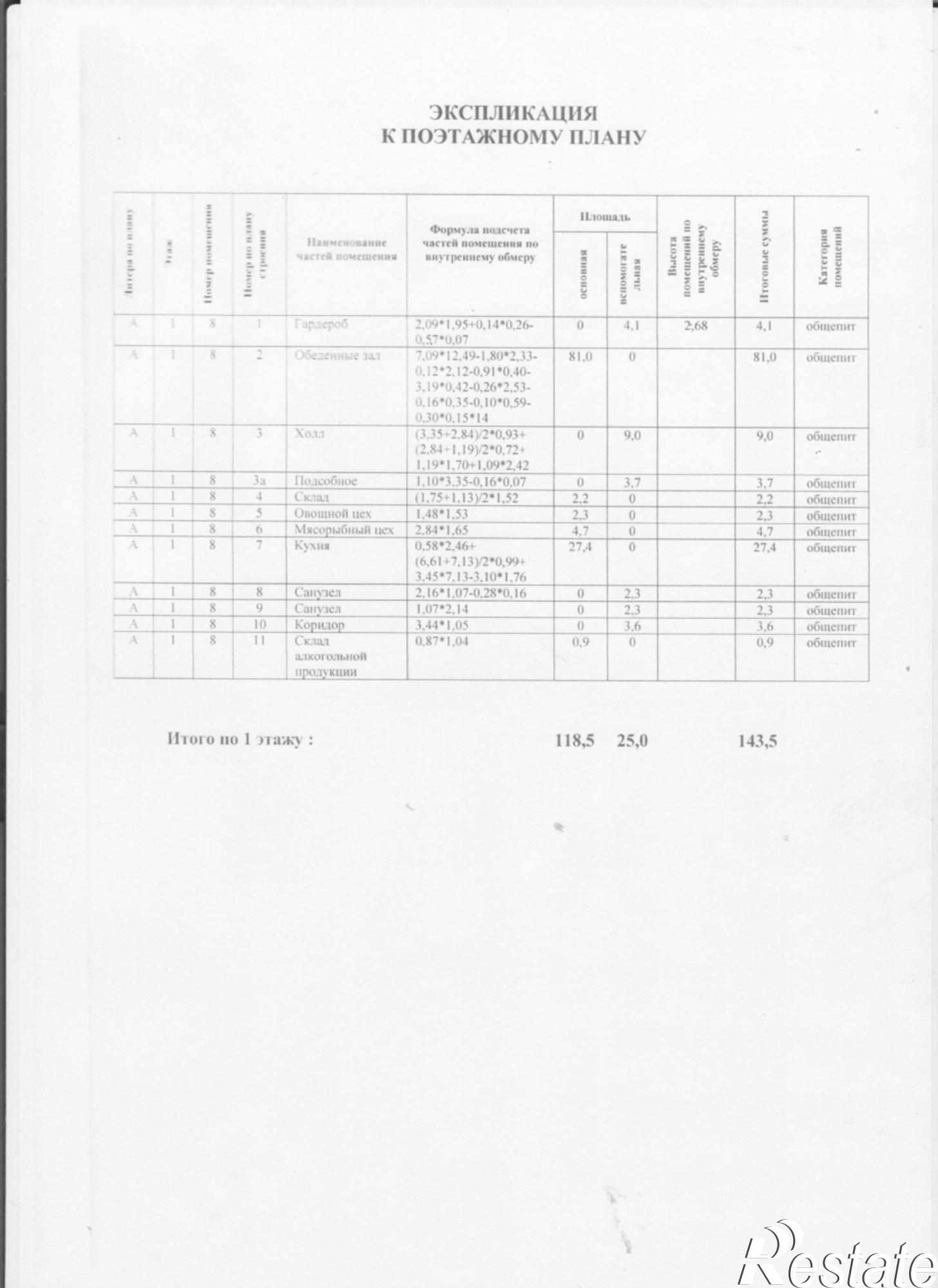 Купить торговое помещение за 32 000 000 рублей на ул. Гагарина, д. 45А
