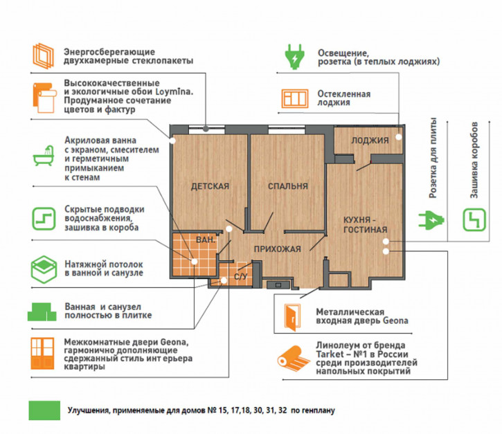 2-комн квартира Советский район