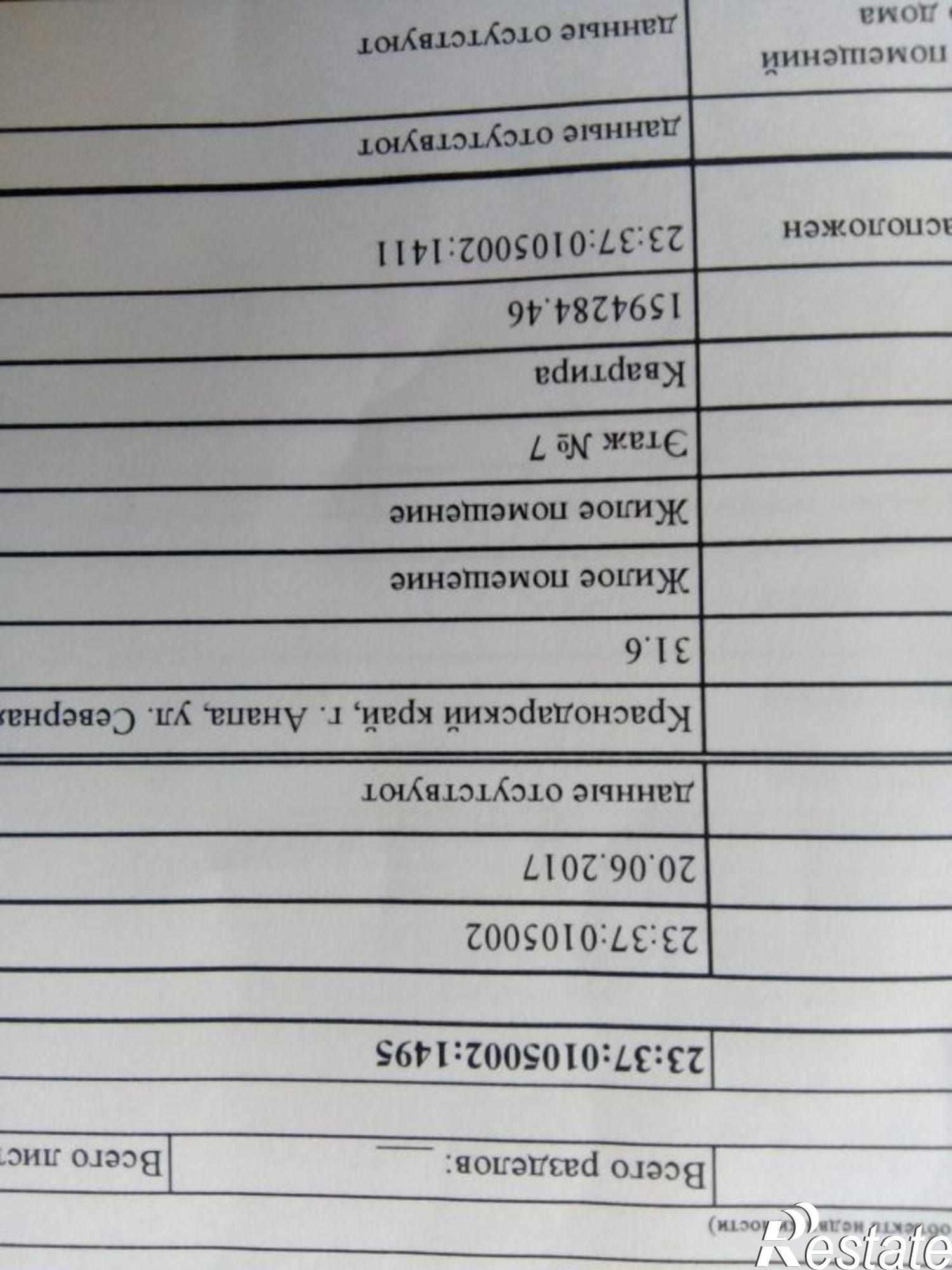 Купить квартиру за 3 800 000 рублей на Северная улица, 113к2