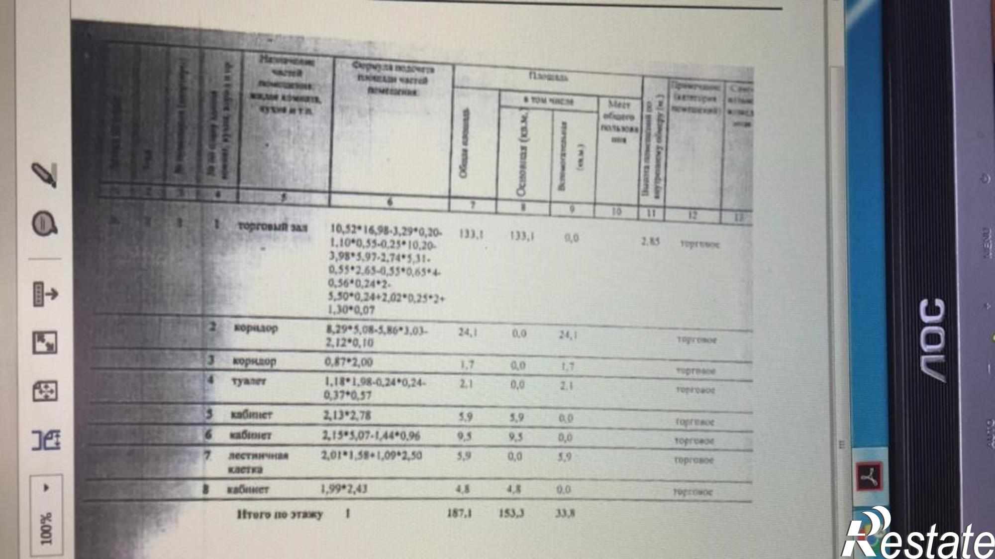 Купить торговое помещение за 5 500 000 рублей на ул. Астраханская, д. 7