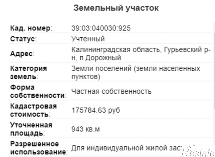 Земельный участок Березовая ул